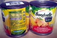 Mängden socker i Emincés gourmands