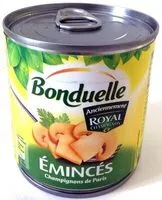 Mängden socker i Champignons de Paris émincés