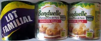 Mängden socker i Champignons de Paris émincés épais (lot de 3 x 400 g) Bonduelle