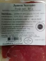 Mängden socker i Jambon Serrano