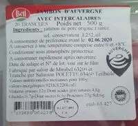 Mängden socker i Jambon D'Auvergne