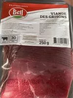 Mängden socker i Viande des grisons