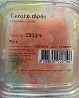 Mängden socker i Carotte râpée