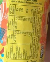 Mängden socker i Ice tea peche