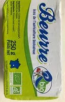 Mängden socker i Beurre