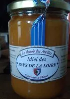 Mängden socker i Miel des Pays de la Loire