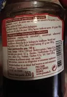 Mängden socker i Gelée Extra Groseilles
