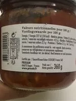 Mängden socker i Haricots coco cuisinés à la tomate