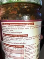 Mängden socker i Aubergines Cuisinees a La Tomate