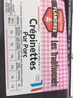 Mängden socker i Crepinettes pur porc