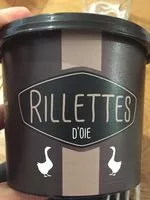 Mängden socker i Rillettes d'oie