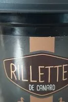 Mängden socker i Rillettes de canard