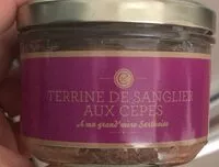 Mängden socker i Terrine de sanglier