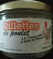 Mängden socker i Rillettes de poulet