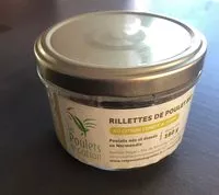 Mängden socker i Rillettes de poulet Bio