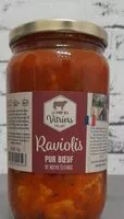 Mängden socker i Raviolis pur bœuf de notre élevage