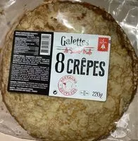 Mängden socker i 8 crêpes