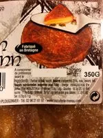 Mängden socker i Kouign Amann