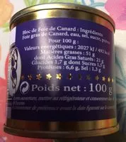 Mängden socker i Bloc de Foie Gras de Canard