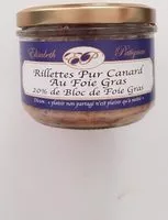 Mängden socker i Rillettes Pur Canard au Foie Gras