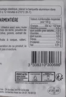 Mängden socker i Brandade de morue parmentiere