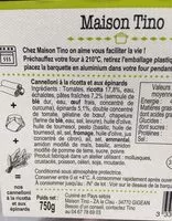 Mängden socker i Cannelloni ricotta epinard