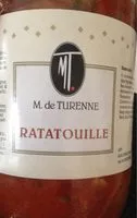Mängden socker i Ratatouille