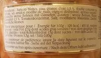 Mängden socker i Haricots blancs a la graisse d'oie FINPALE