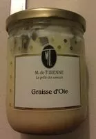 Mängden socker i Graisse d'oie