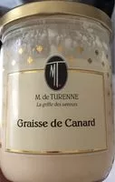 Mängden socker i graisse de canard