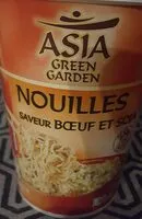 Mängden socker i Asia green garden