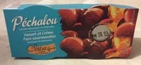 Mängden socker i Yaourt et créme pure gourmandise châtaigne