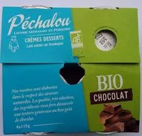 Mängden socker i Crème dessert Bio Chocolat