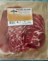 Mängden socker i Assiette Raclette Jambon sec-Rosette-Coppa