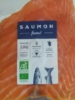 Mängden socker i Saumon fumé