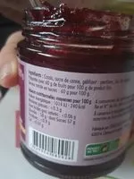 Mängden socker i confiture extra de cassis