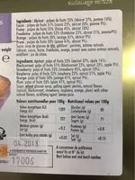 Mängden socker i Pates de fruits d’auvergne