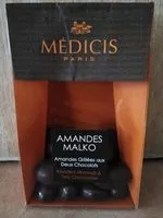Mängden socker i Amandes malko