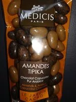Mängden socker i Amandes Tipika