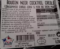 Mängden socker i Boudin noir cocktail créole