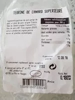 Mängden socker i Terrine de canard supérieure