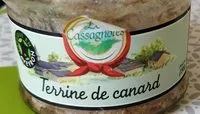 Mängden socker i Terrine de canard