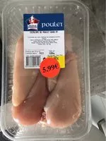 Mängden socker i Escalope de poulet