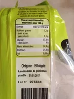 Mängden socker i Haricot Coco blanc