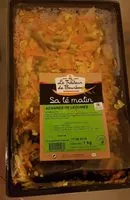 Mängden socker i Achards de legumes