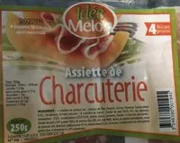 Mängden socker i Assiette de charcuterie