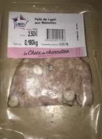 Mängden socker i Pâté de lapin aux noisettes