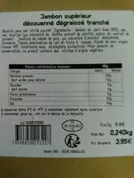 Mängden socker i Jambon superieur sans couenne