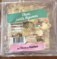 Mängden socker i Thon petits legumes