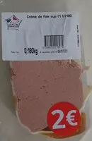 Mängden socker i Crème de foie